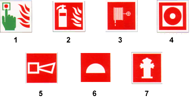 Glow in the Dark Fire Safety Signs