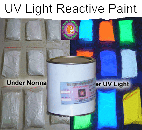 UV Light Reactive Paint