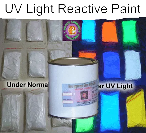 UV Light Reactive Paint